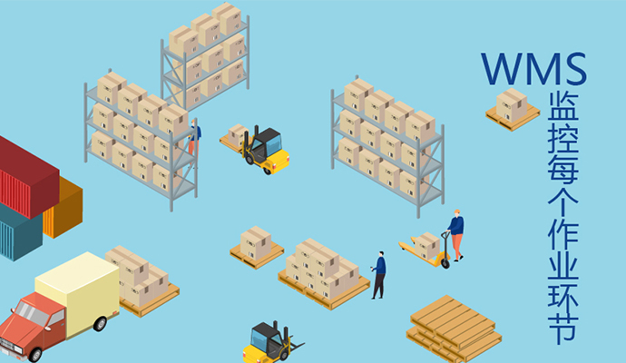 智能wms倉儲管理系統(tǒng)介紹