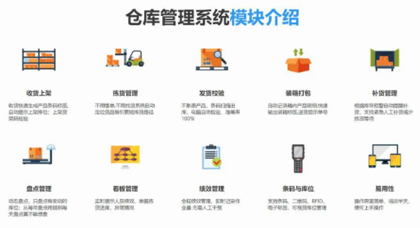 條碼WMS智能倉儲管理系統(tǒng)：解決庫位混亂難題