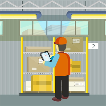 第三方物流企業(yè)倉庫的倉儲管理系統(tǒng)解決方案