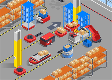 深度解讀倉庫管理系統(tǒng)的五大要素：人、機、料、法、環(huán)