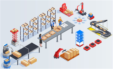 第三方企業(yè)WMS系統(tǒng)接收外部入庫單的多種方式：高效、智能、精準(zhǔn)