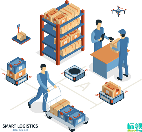 倉(cāng)儲(chǔ)物流升級(jí)：WMS、ERP、MES三系統(tǒng)的融合之道