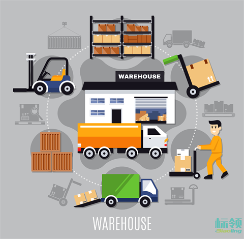 為何ERP無(wú)法取代WMS？智慧倉(cāng)儲(chǔ)的深度解析