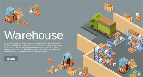 理解WMS與WCS的協(xié)同作用：倉(cāng)庫(kù)管理的未來(lái)