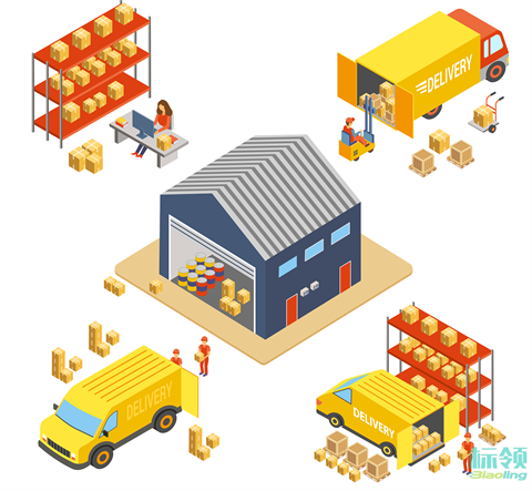 破解倉庫管理系統(tǒng)實(shí)施難題：常見問題與解決方案