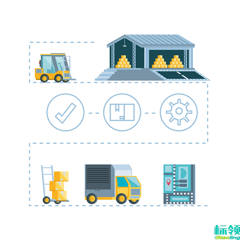 WMS與天心ERP深度集成：廣東衛(wèi)浴企業(yè)倉儲管理的智能化升級