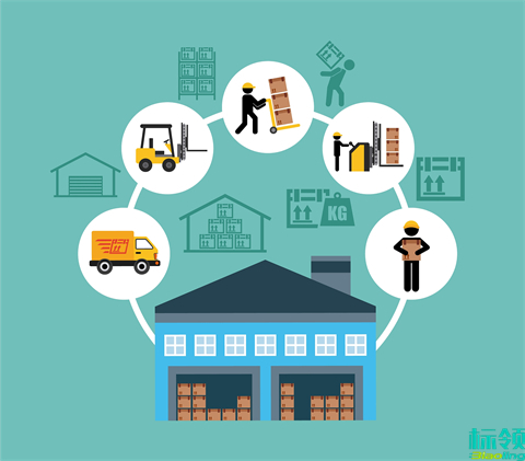 數(shù)字化轉(zhuǎn)型助力倉儲管理升級：標(biāo)領(lǐng)WMS與SAP集成助力廣州某汽配物流企業(yè)