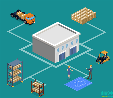 智造升級實戰(zhàn)：WMS與MES深度協同如何重塑生產倉配鏈路