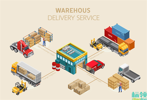 標(biāo)領(lǐng)WMS賦能分撥墻：一場效率與精準(zhǔn)度的智能升級