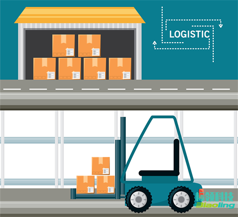 無(wú)縫集成：標(biāo)領(lǐng)WMS打通第三方物流行業(yè)企業(yè)倉(cāng)儲(chǔ)與財(cái)務(wù)數(shù)據(jù)閉環(huán)