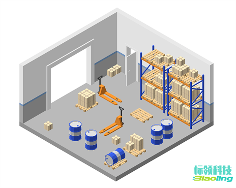 標(biāo)領(lǐng)WMS：智能倉(cāng)儲(chǔ)引擎，重塑第三方物流新生態(tài)