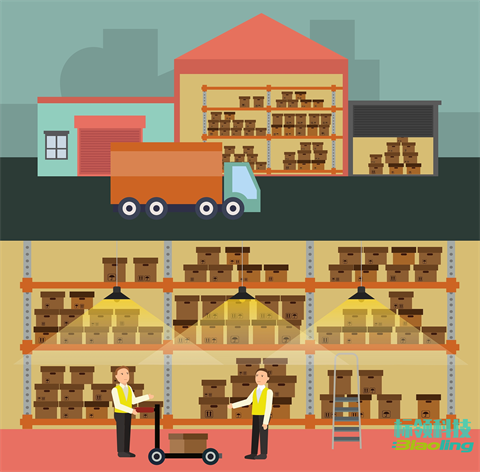 食品廠倉(cāng)儲(chǔ)蛻變記：標(biāo)領(lǐng)WMS+SAP集成，誤差歸零效率翻倍！