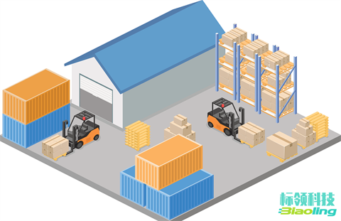 智能倉儲革命！國內十大WMS品牌全景圖，標領科技領跑冷鏈賽道