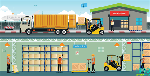 標領WMS在成本投入和回報周期方面，一般如何評估對于中小食品企業(yè)？