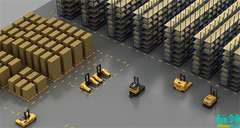 標領WMS在支持未來自動化設備擴展方面有哪些具體功能和案例？